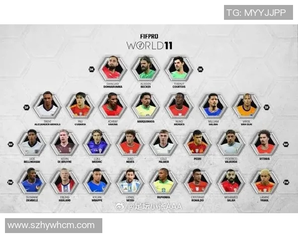 足球明星排名揭秘：全球最顶尖球员实力对比与星数分析