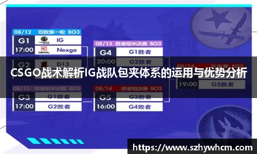 CSGO战术解析IG战队包夹体系的运用与优势分析